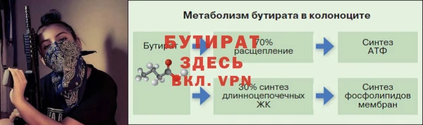 соль курить ск Балахна